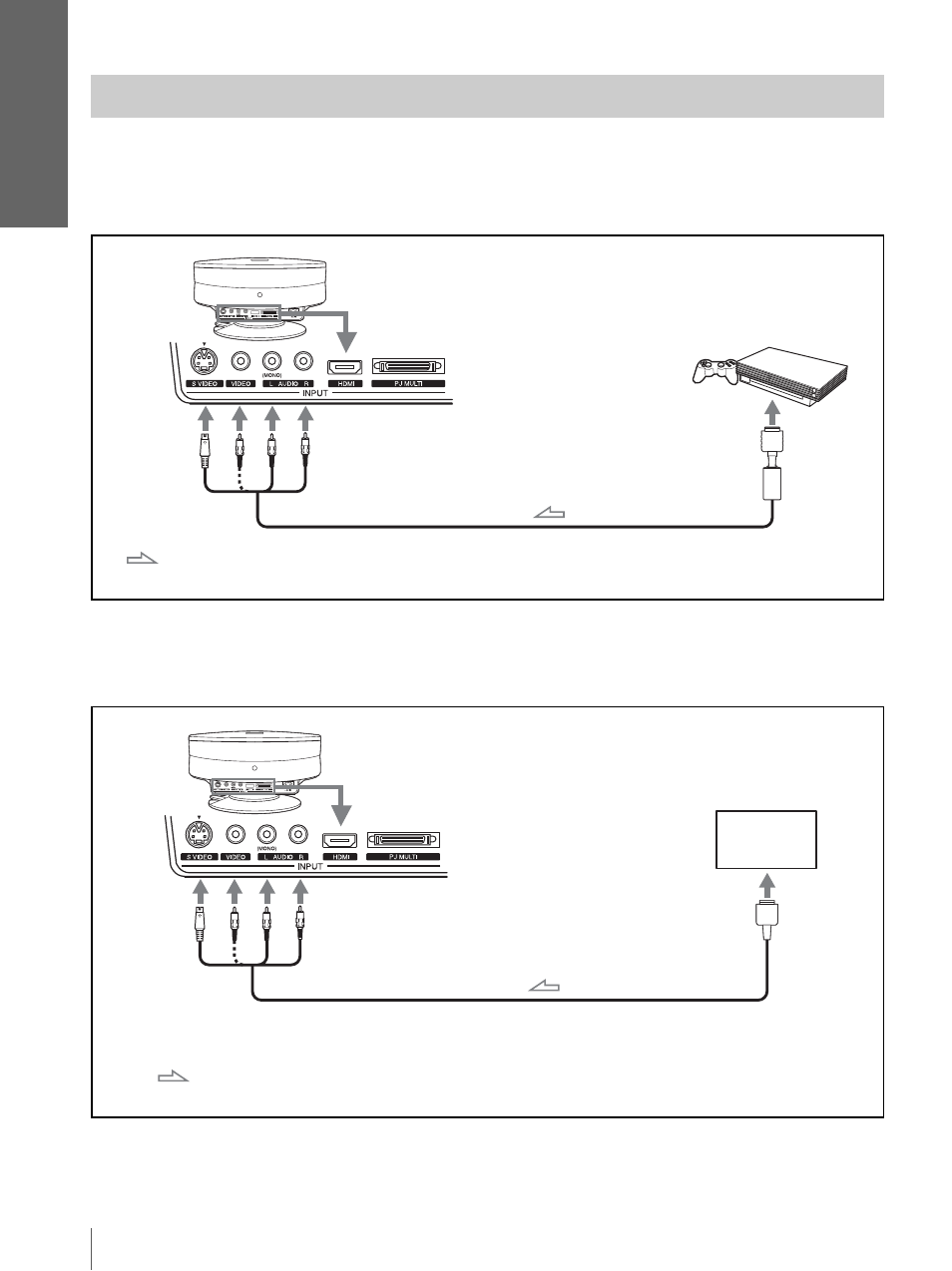 Conexión con “playstation 2”, etc, Cone xi ón y p repar aci ón | Sony VPL-HS3 User Manual | Page 108 / 148