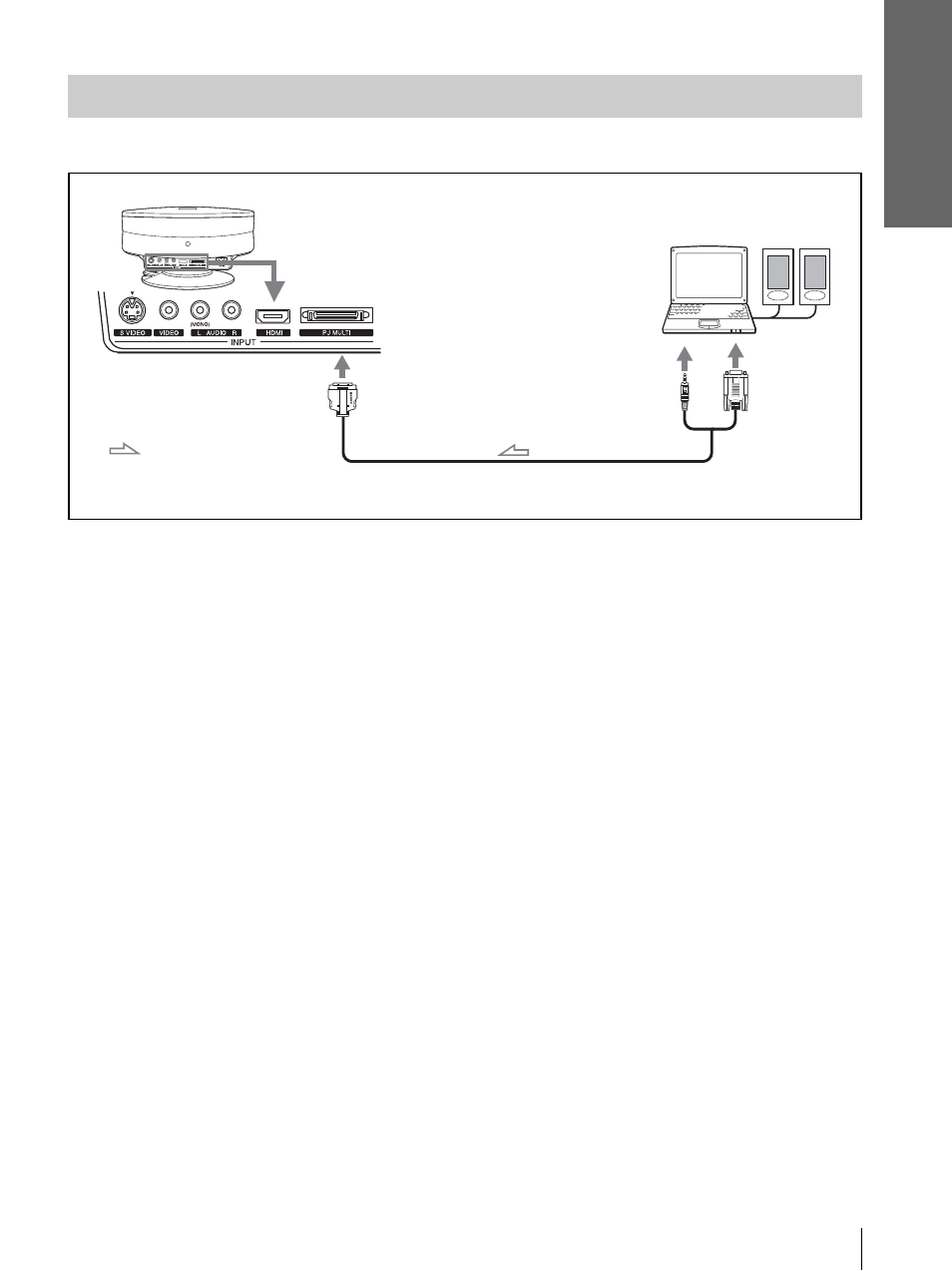 Connecting to a computer | Sony VPL-HS3 User Manual | Page 13 / 148