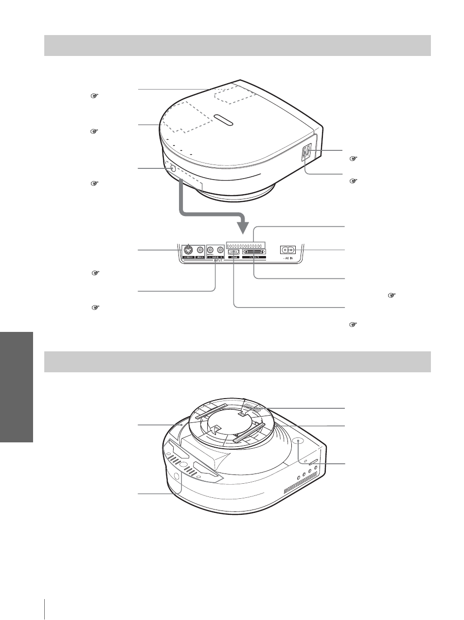 Parte posterior, Parte inferior, Parte posterior parte inferior | Otr o s | Sony VPL-HS3 User Manual | Page 144 / 148