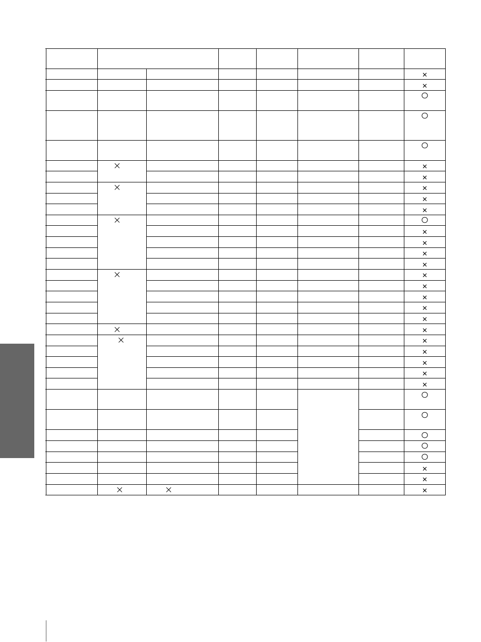 Oth e rs, Preset signals | Sony VPL-HS3 User Manual | Page 44 / 148