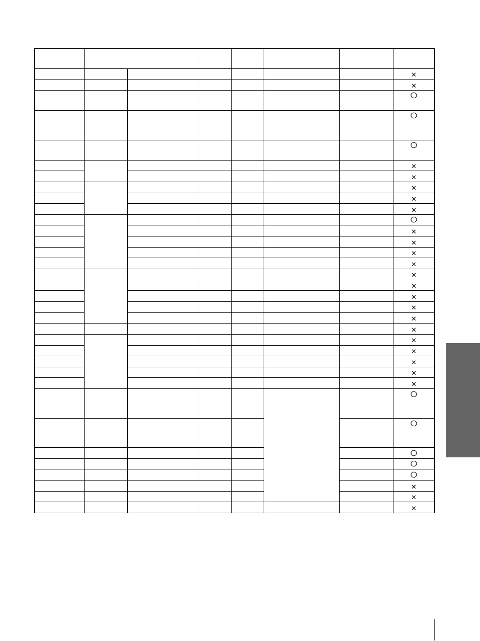 Dive rs, Signaux préprogrammés | Sony VPL-HS3 User Manual | Page 93 / 148