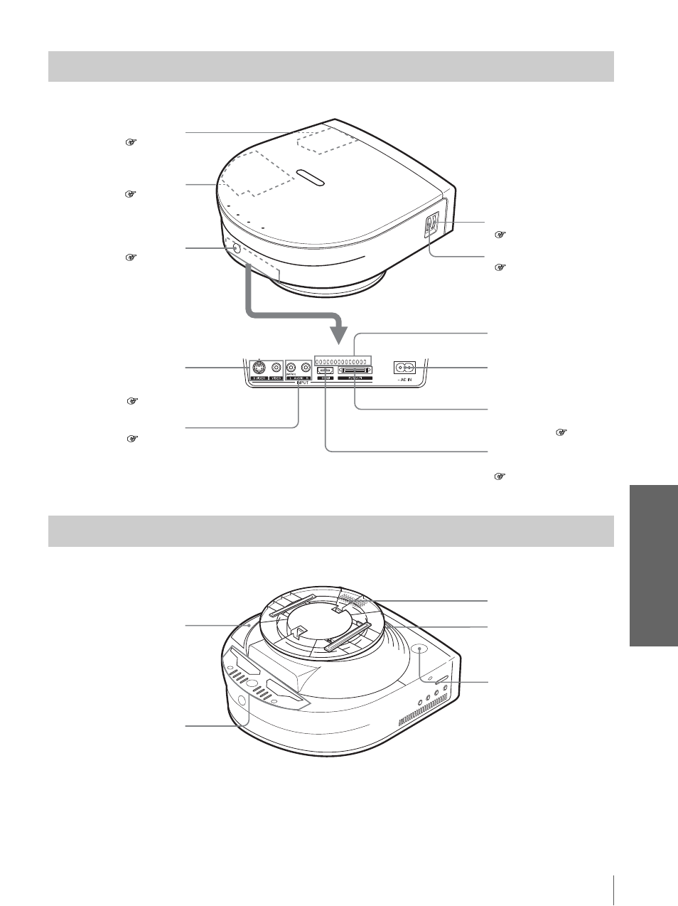 Arrière, Face inférieure, Dive rs | Sony VPL-HS3 User Manual | Page 95 / 148