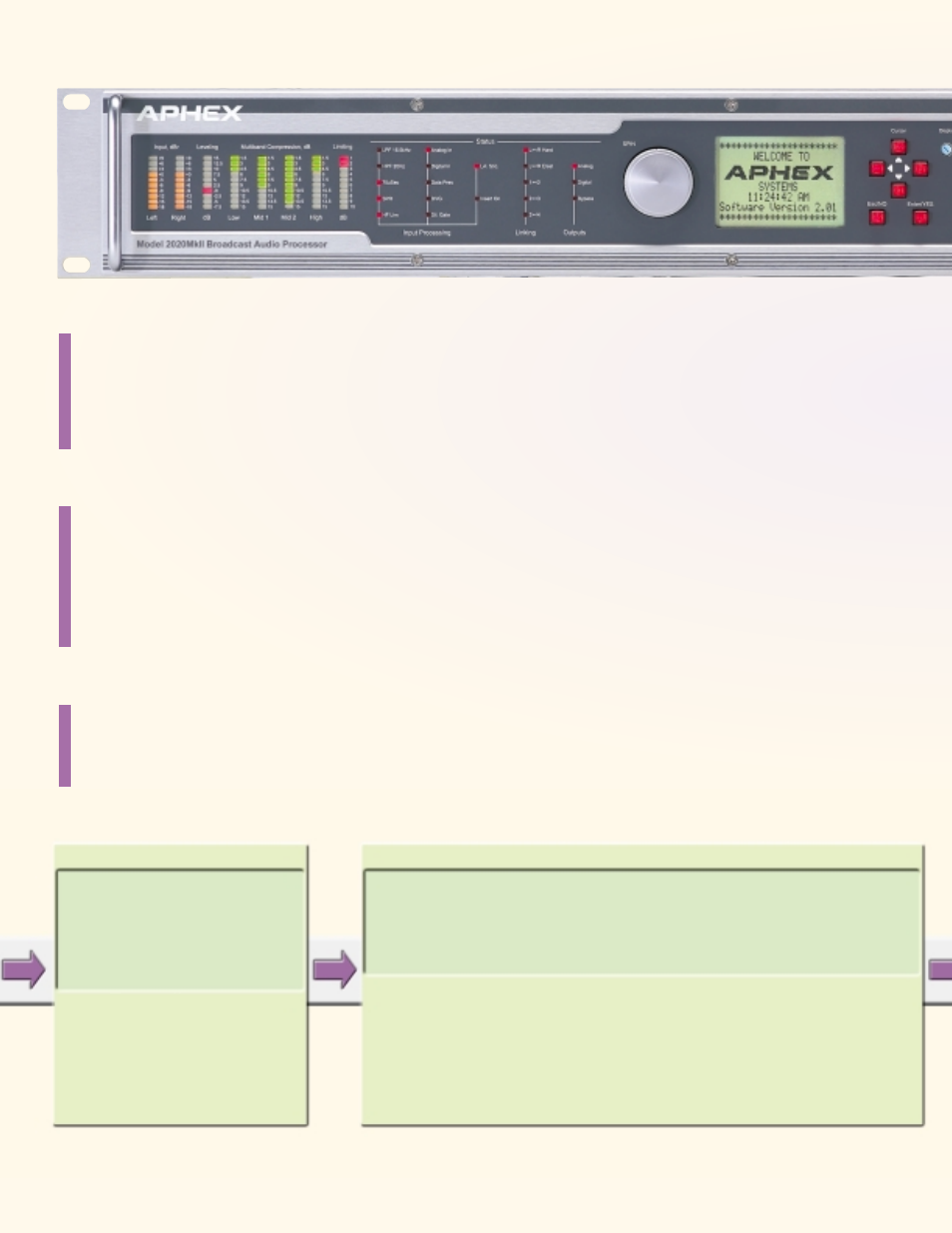The aphex model 2020mkii broadcast audio processor, Leveling multiband compression, Model 2020mkii processing chain | Aphex Systems Broadcast Audio Processor 2020Mk II User Manual | Page 2 / 4