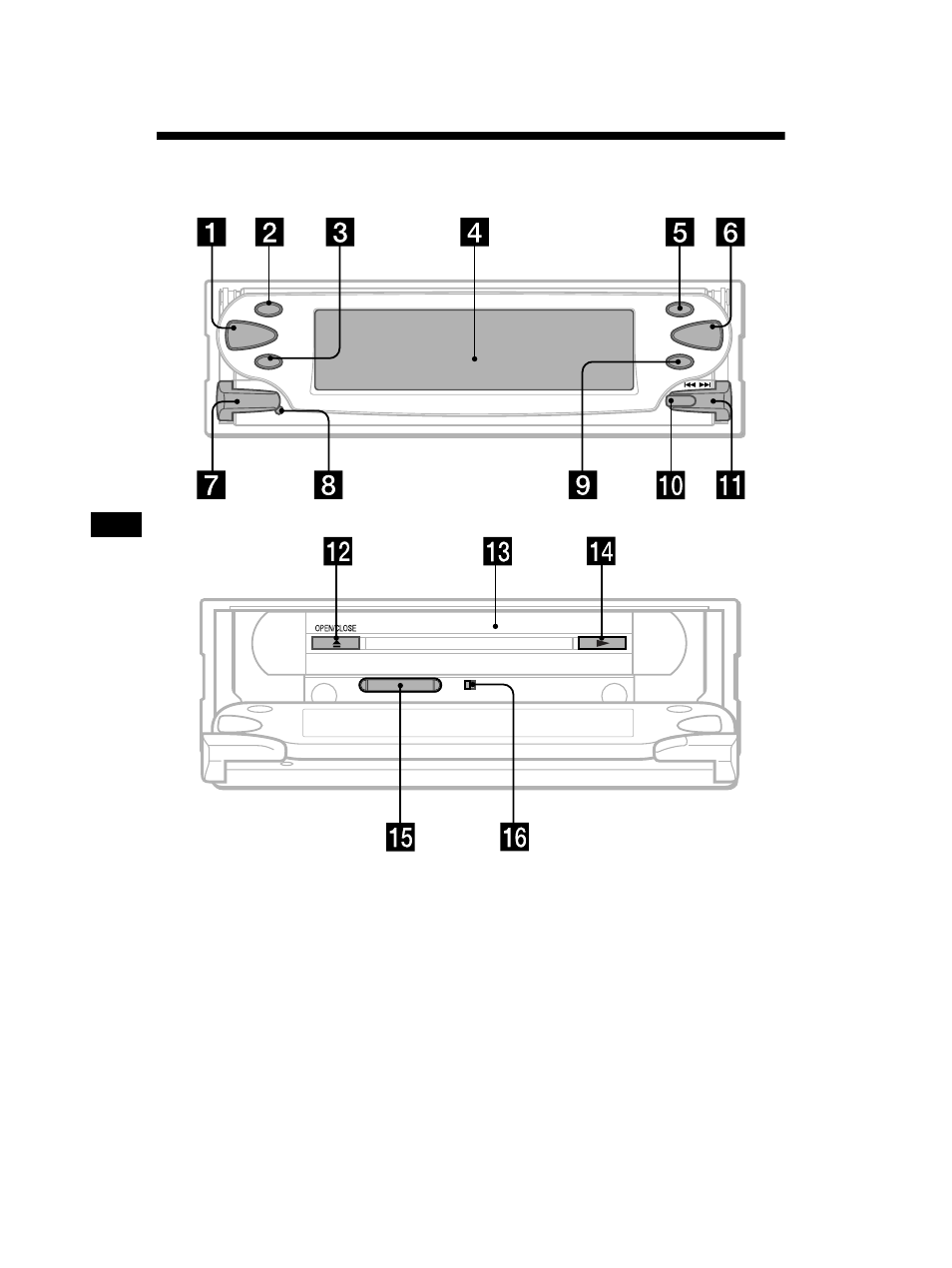 Location of controls | Sony MEX-5DI User Manual | Page 6 / 170