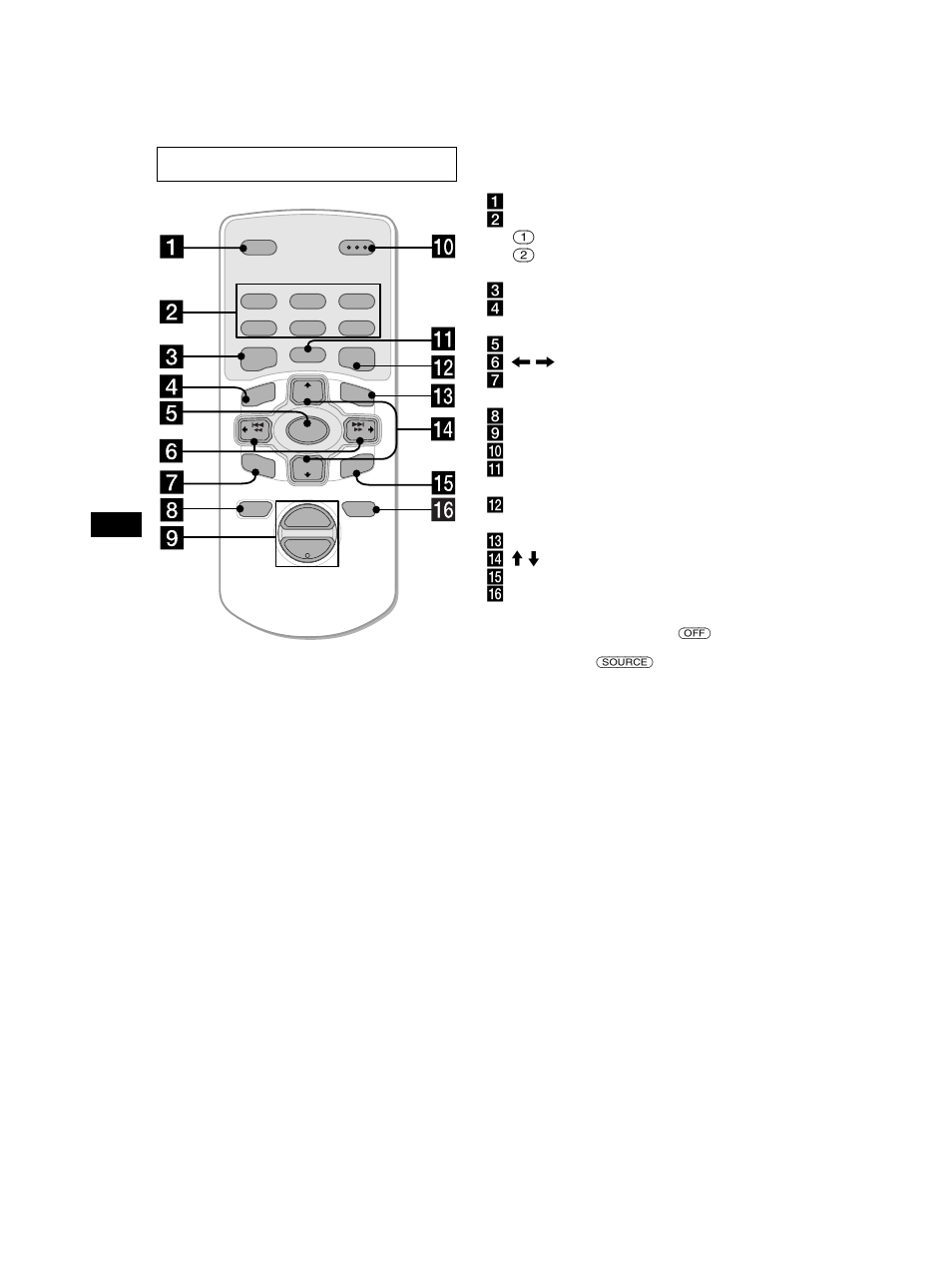 Sony MEX-5DI User Manual | Page 8 / 170