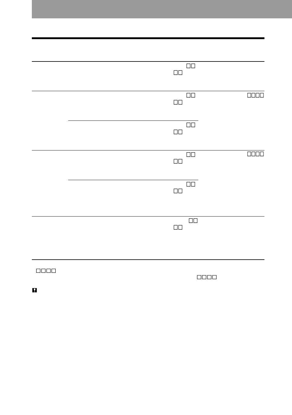 Sony DSC-F505 User Manual | Page 120 / 184