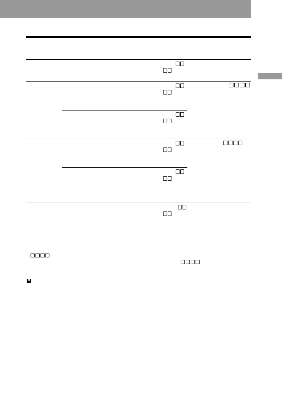 Sony DSC-F505 User Manual | Page 29 / 184