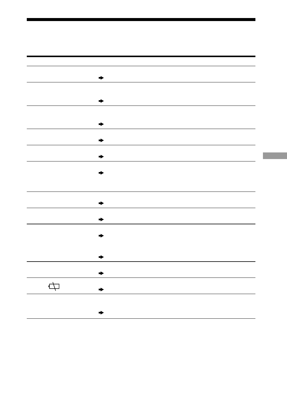 Warning and notice messages | Sony DSC-F505 User Manual | Page 65 / 184