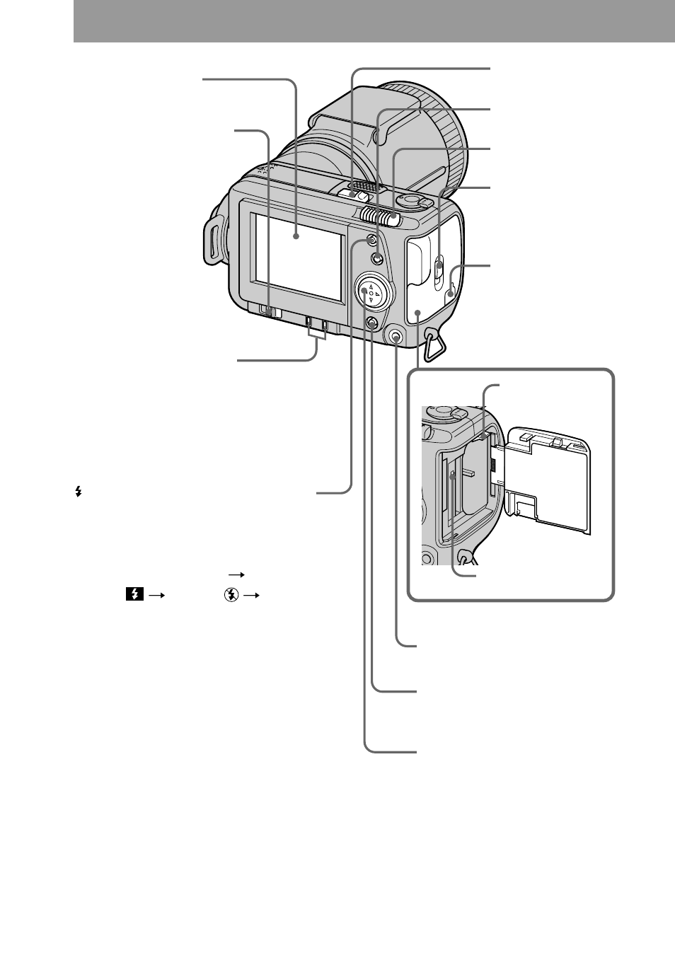 Sony DSC-F505 User Manual | Page 8 / 184