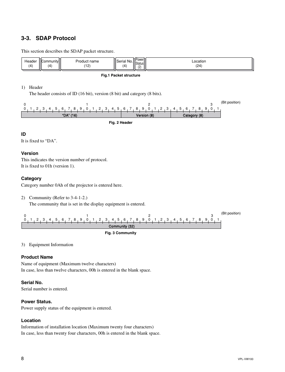 3. sdap protocol | Sony VPL-VW100 User Manual | Page 12 / 28