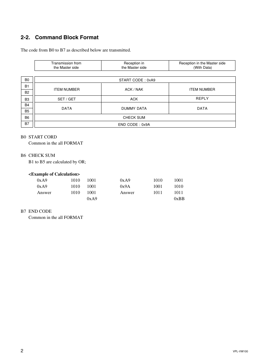 2. command block format | Sony VPL-VW100 User Manual | Page 6 / 28