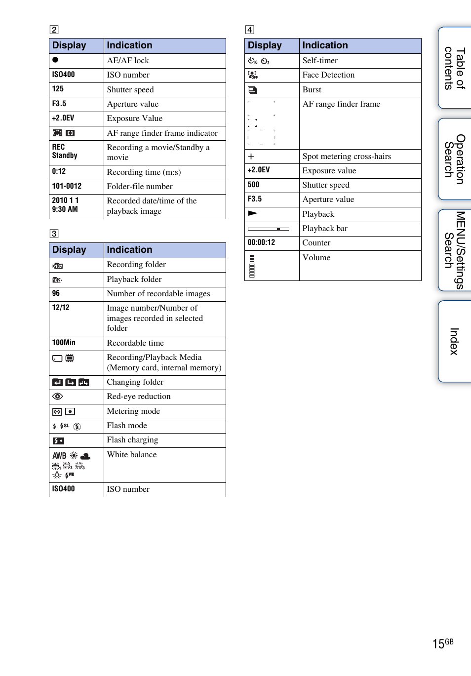 Sony DSC-W310 User Manual | Page 15 / 98