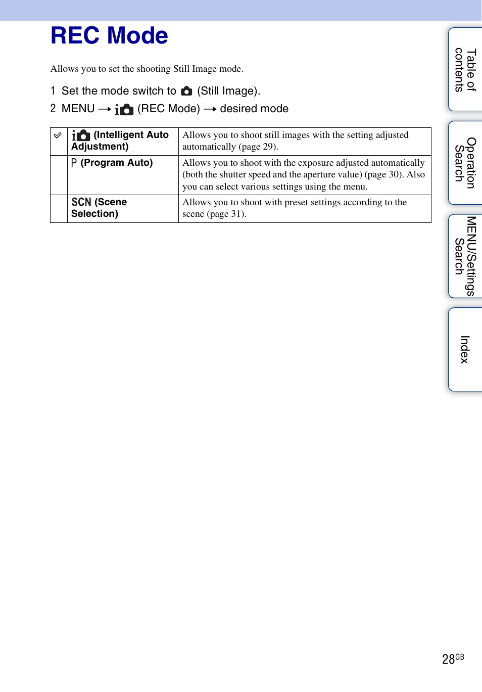 Rec mode | Sony DSC-W310 User Manual | Page 28 / 98
