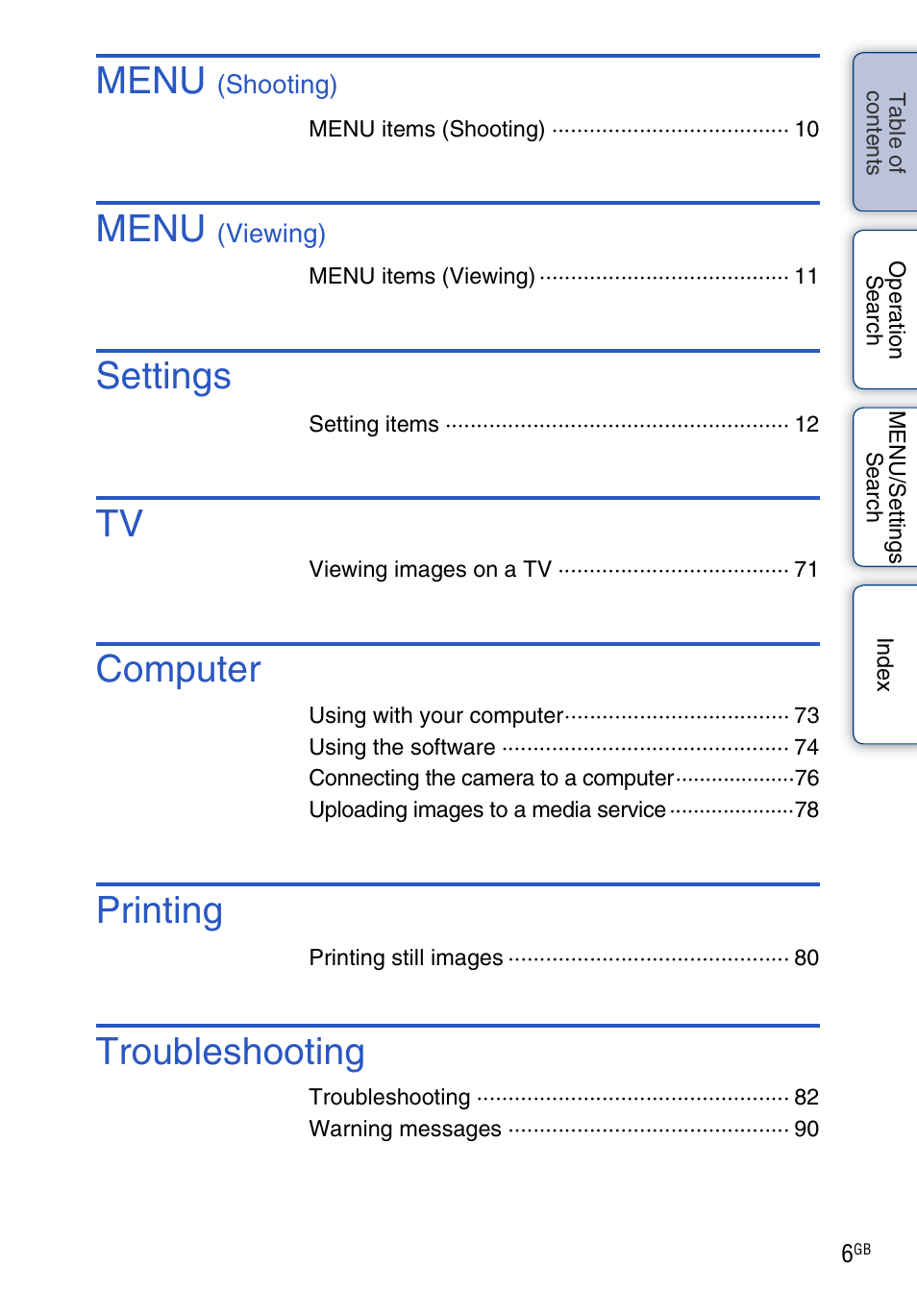 Menu, Settings, Computer | Printing, Troubleshooting | Sony DSC-W310 User Manual | Page 6 / 98
