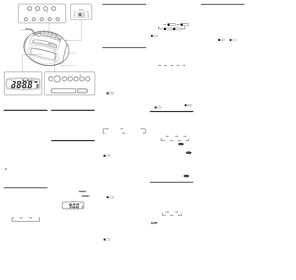 Radio, Setting the clock, Playing the radio | Improving the reception, Presetting your favorite station, Setting the illumination light, Setting the alarm, Using the nap timer (count down timer), Setting the sleep timer, Troubleshooting | Sony ICF-C743 User Manual | Page 2 / 2