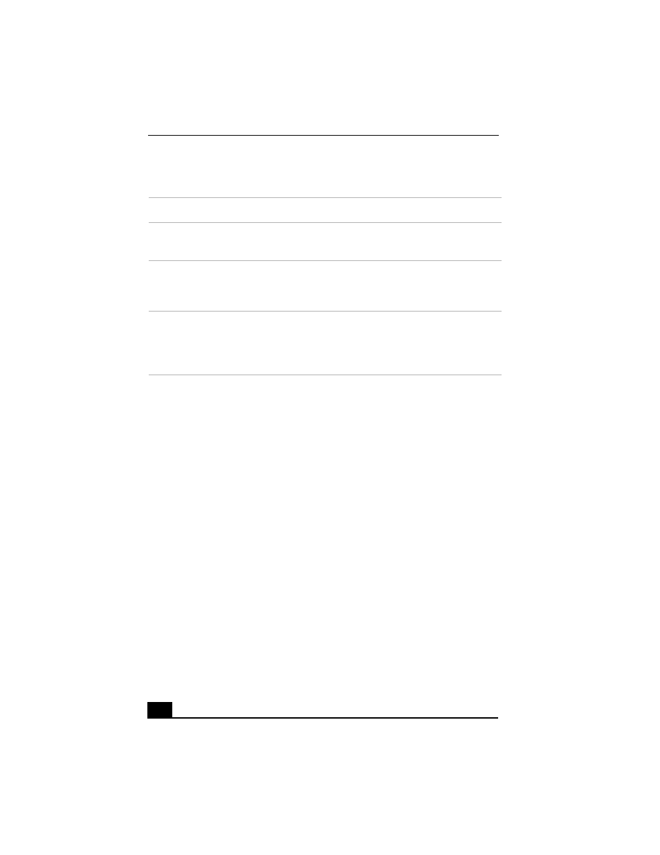 Indicator lights | Sony PCG-FX390 User Manual | Page 14 / 136