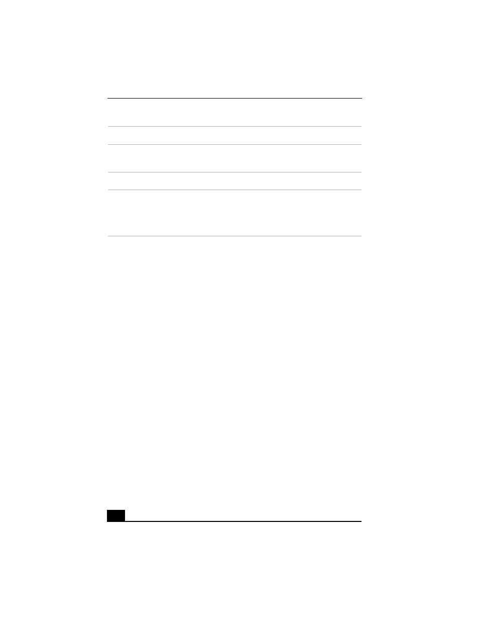 Sony PCG-FX390 User Manual | Page 18 / 136