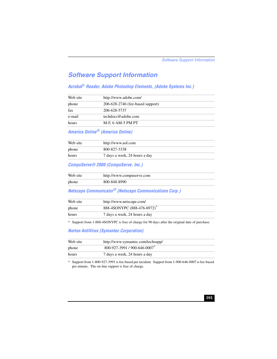 Software support information | Sony PCG-SR27 User Manual | Page 101 / 137