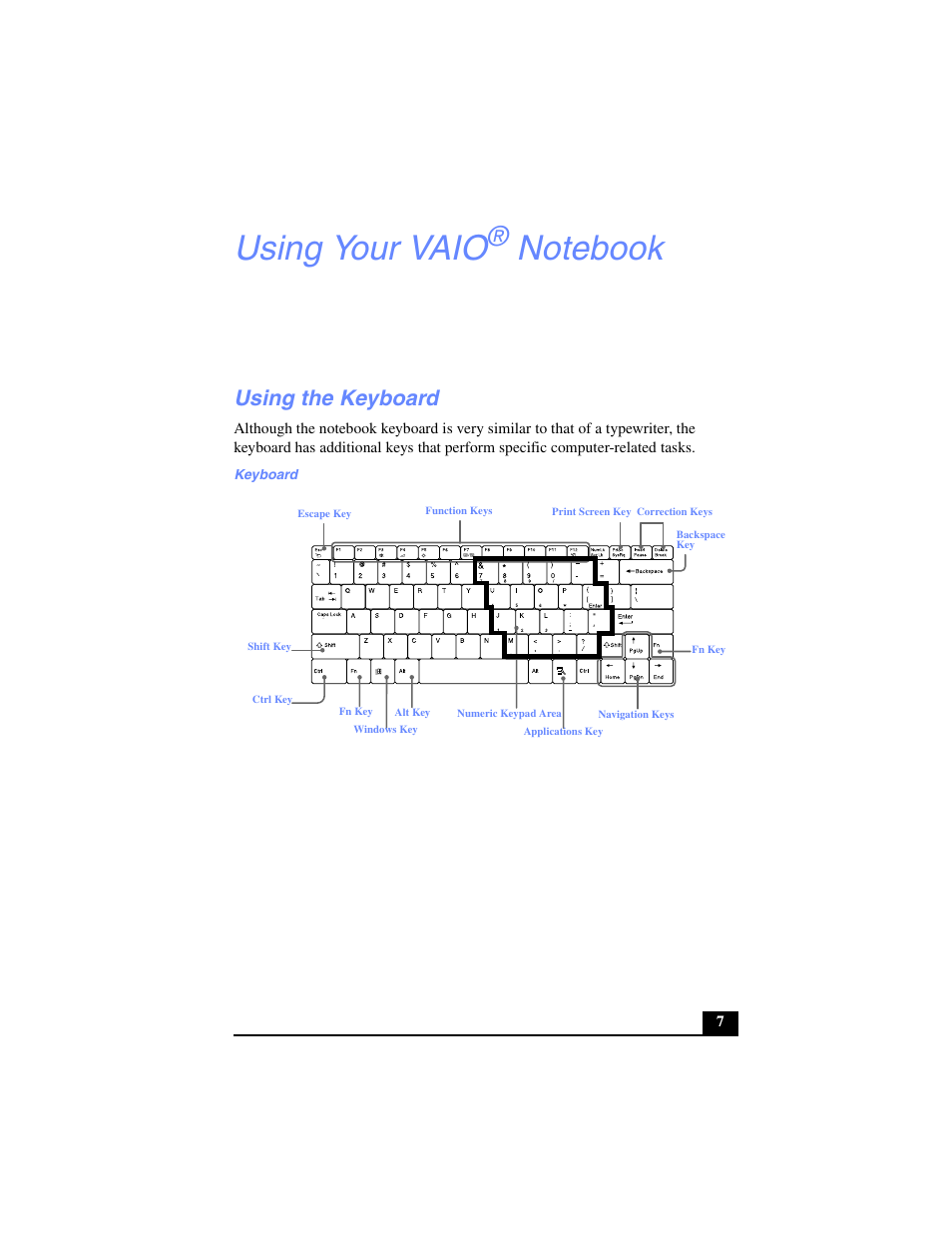 Using your vaio® notebook, Using the keyboard, Using your vaio | Sony PCG-SR27 User Manual | Page 7 / 137