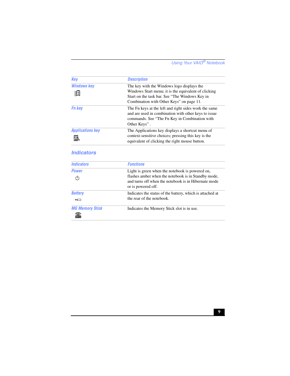 Indicators | Sony PCG-SR27 User Manual | Page 9 / 137