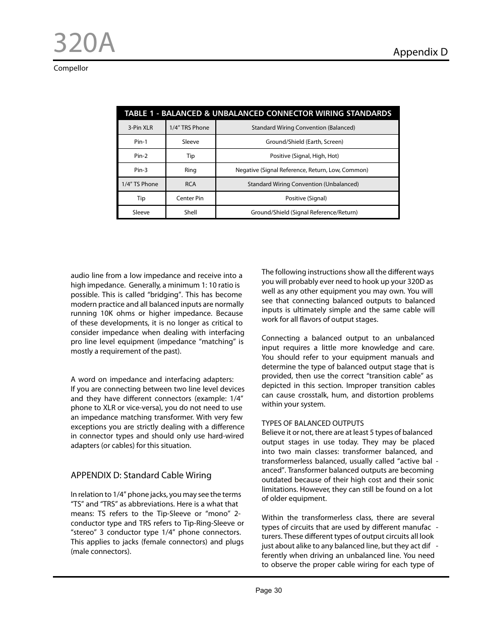 320a, Appendix d | Aphex Systems 320A User Manual | Page 30 / 41