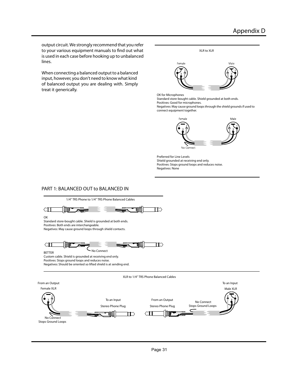 Appendix d, Part 1: balanced out to balanced in | Aphex Systems 320A User Manual | Page 31 / 41