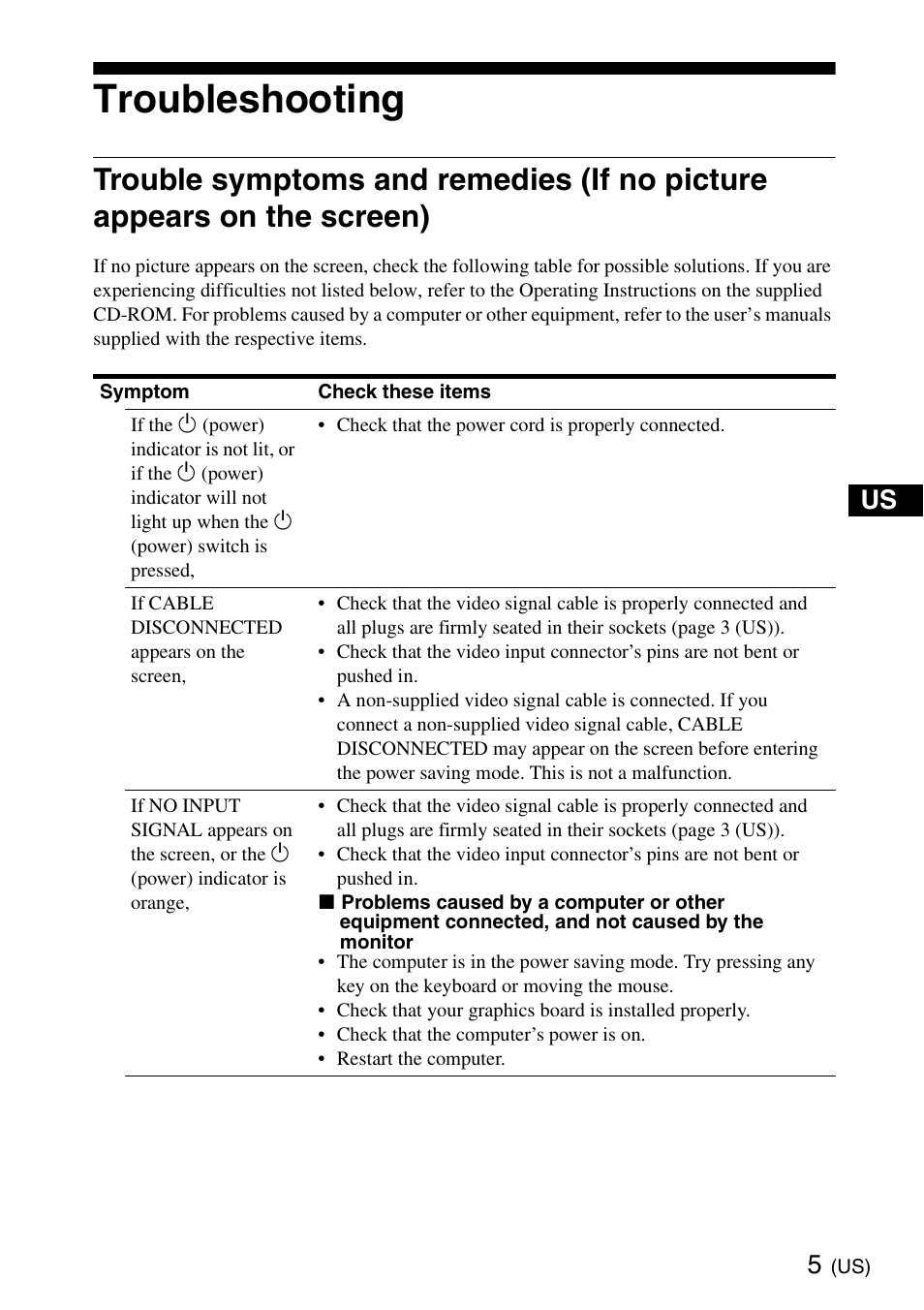 Troubleshooting | Sony SDM-HS75 User Manual | Page 5 / 20