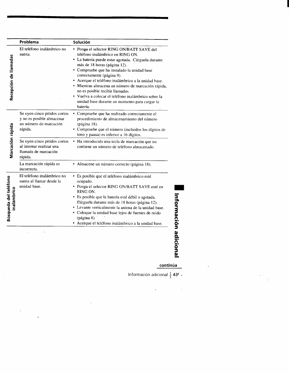Sony SPP-A900 User Manual | Page 89 / 93