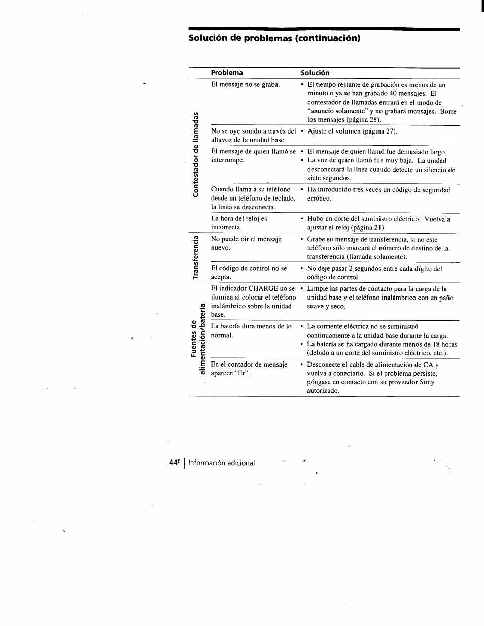 Solución de problemas (continuación) | Sony SPP-A900 User Manual | Page 90 / 93