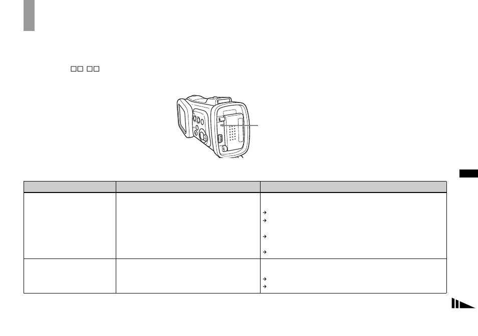 Troubleshooting | Sony DSC-U60 User Manual | Page 61 / 88