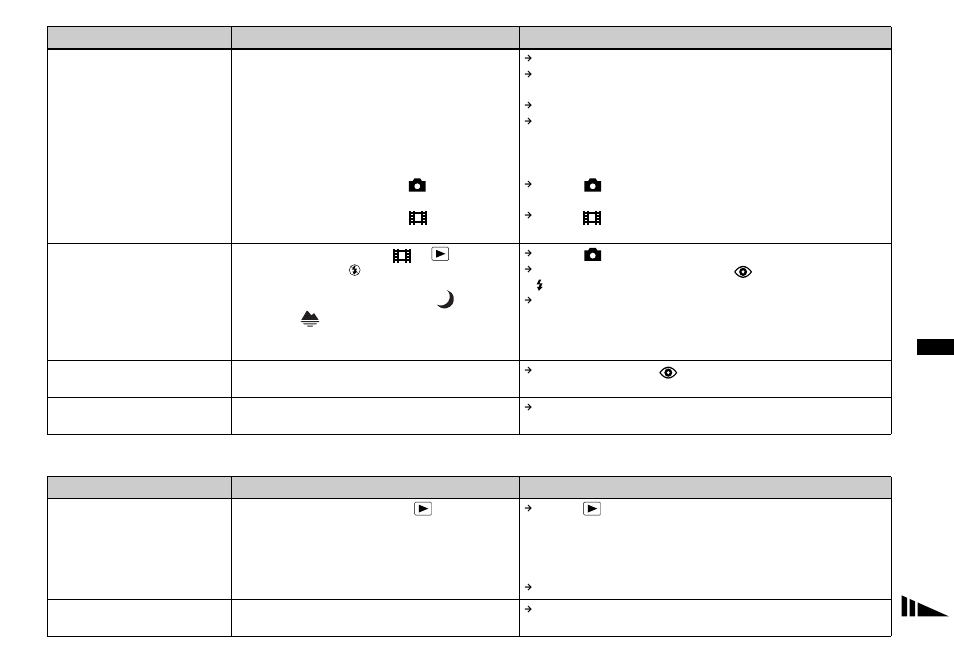 Sony DSC-U60 User Manual | Page 63 / 88