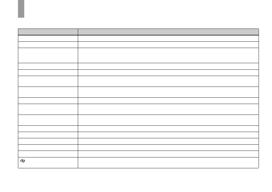 Warnings and messages | Sony DSC-U60 User Manual | Page 68 / 88