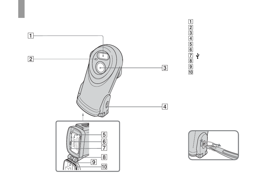 Identifying the parts | Sony DSC-U60 User Manual | Page 8 / 88