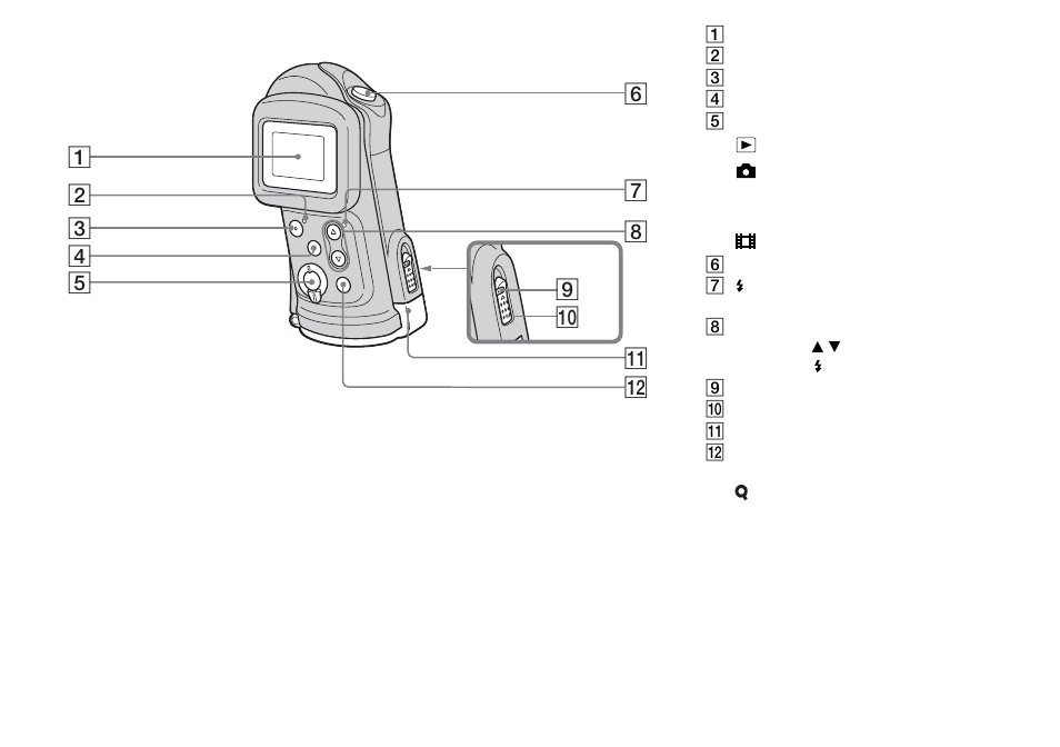 Sony DSC-U60 User Manual | Page 9 / 88