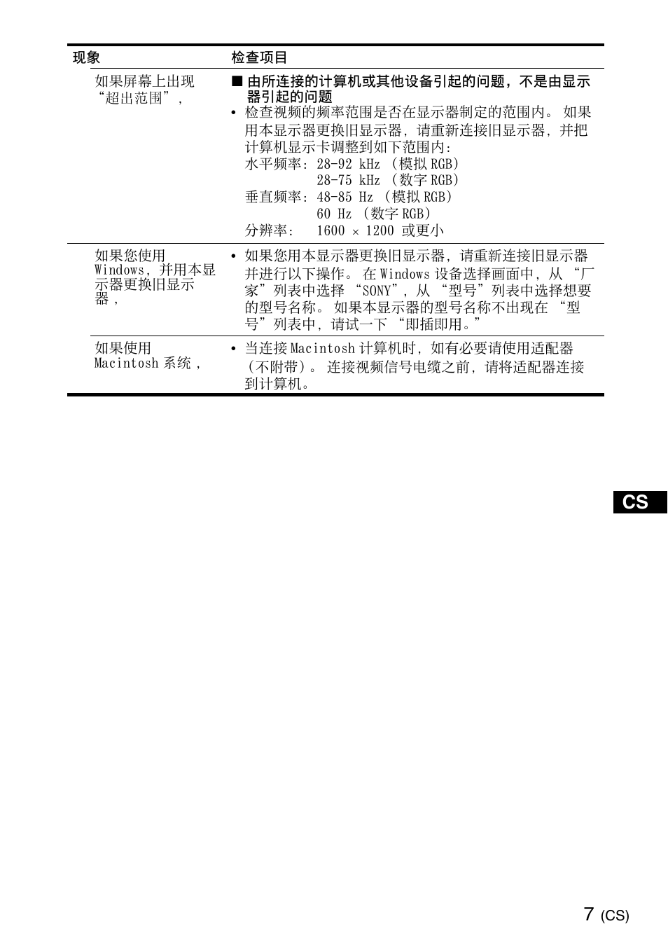 Sony SDM-S205K User Manual | Page 33 / 36