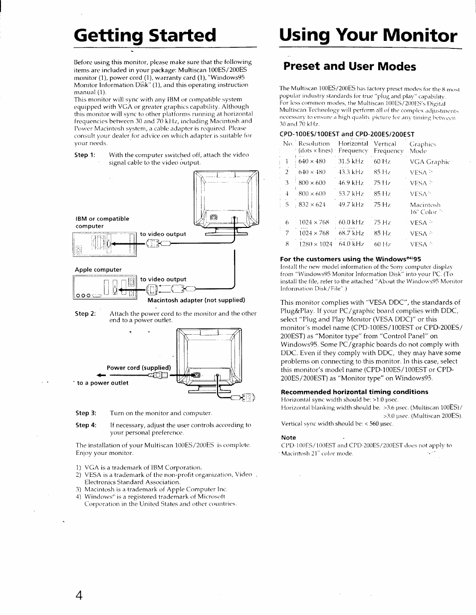 Getting started using your monitor, Preset and user modes | Sony CPD-200ES User Manual | Page 4 / 10