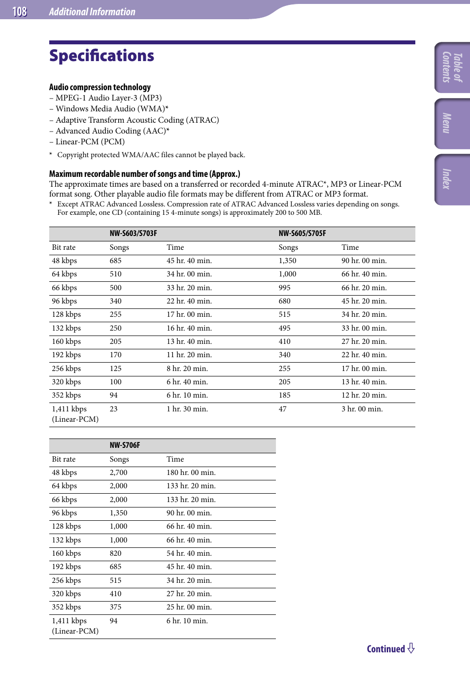 Specifications, Table of cont ents inde x menu, Additional information | Continued | Sony NW-S705FBLACK User Manual | Page 108 / 113