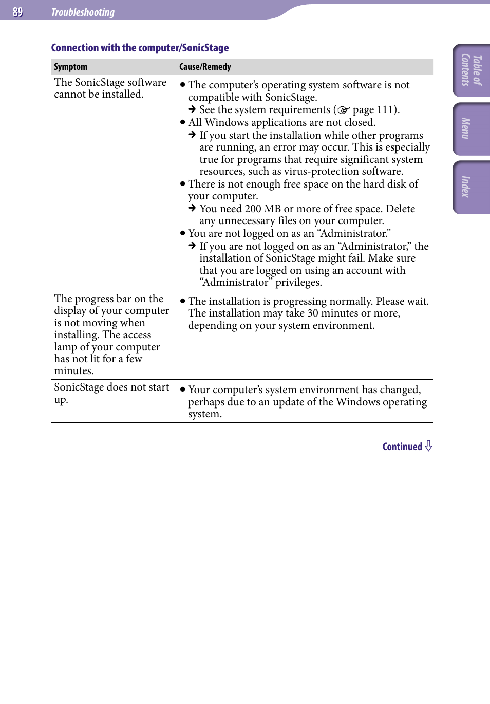 Sony NW-S705FBLACK User Manual | Page 89 / 113