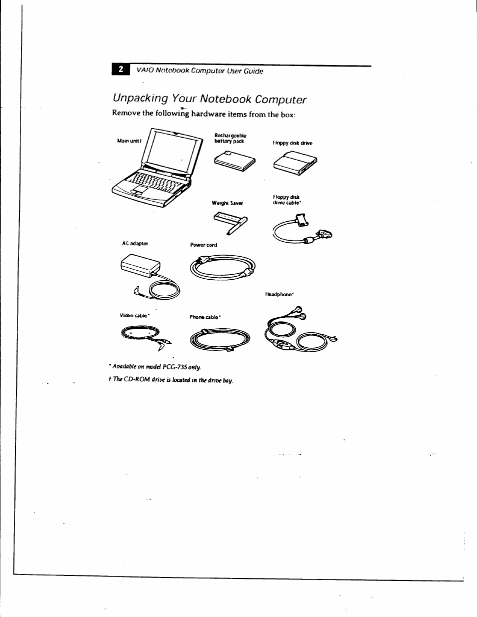 Unpacking your notebook computor, Remove the following hardware items from the box | Sony PCG-735 User Manual | Page 12 / 131