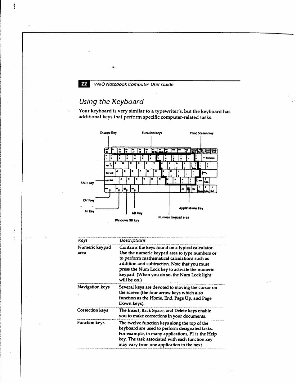 Using the keyboard | Sony PCG-735 User Manual | Page 32 / 131