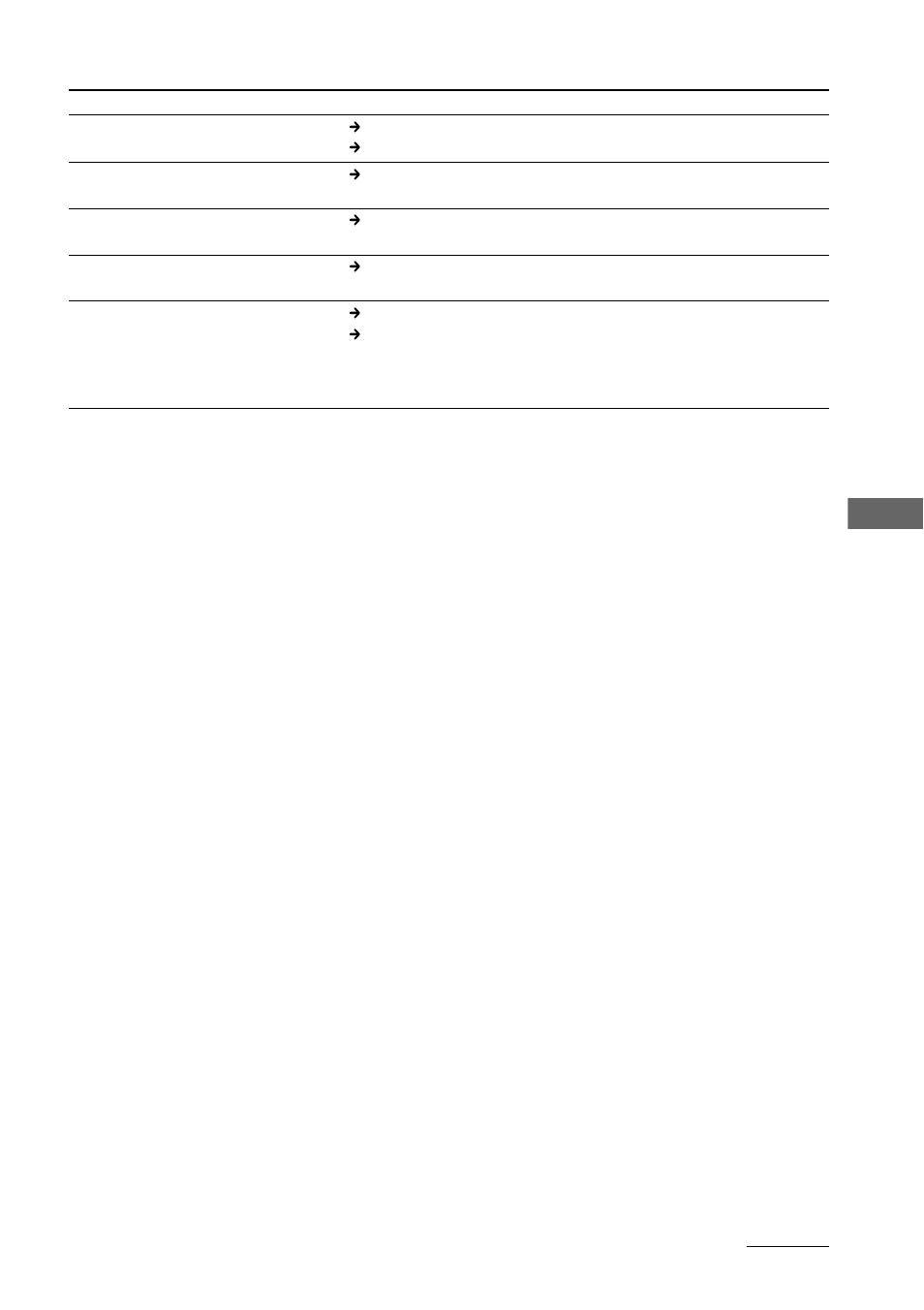 Sony NW-MS9 User Manual | Page 27 / 36