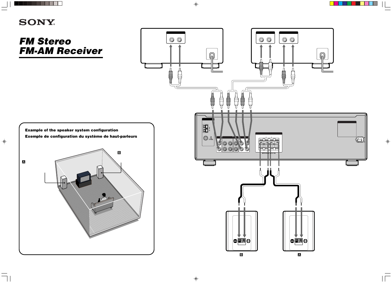 Sony STR-DE197 User Manual | 1 page