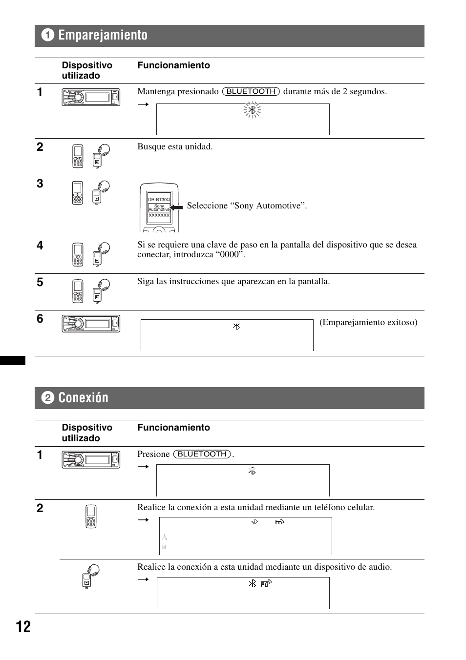 1 emparejamiento, 2 conexión, Emparejamiento | Conexión, 1emparejamiento 2 conexión | Sony DSX-S300BTX User Manual | Page 110 / 152