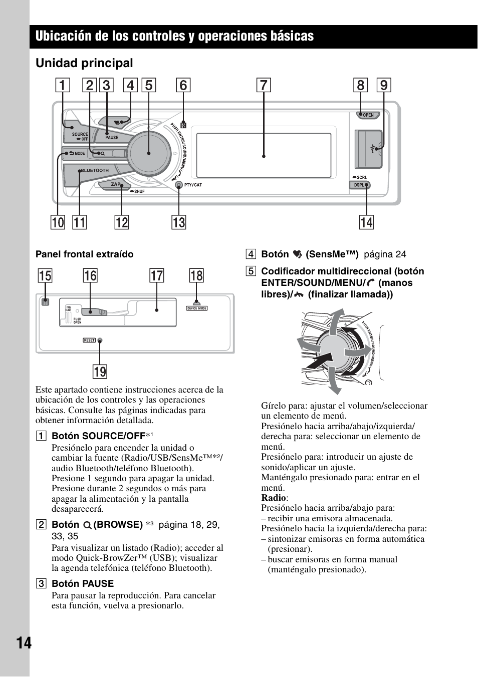 Ubicación de los controles y operaciones básicas, Unidad principal | Sony DSX-S300BTX User Manual | Page 112 / 152