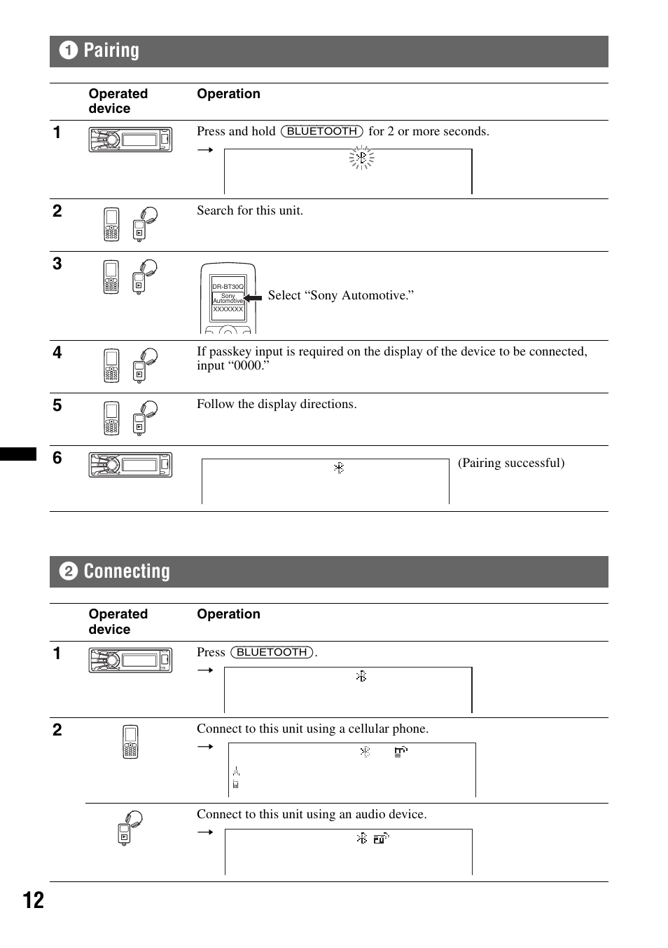 1 pairing, 2 connecting, Pairing | Connecting, 1pairing 2 connecting | Sony DSX-S300BTX User Manual | Page 12 / 152