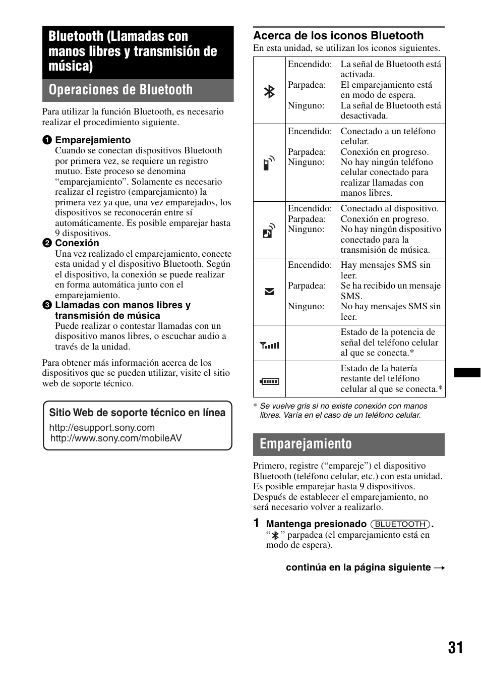 Operaciones de bluetooth, Acerca de los iconos bluetooth, Emparejamiento | Sony DSX-S300BTX User Manual | Page 129 / 152