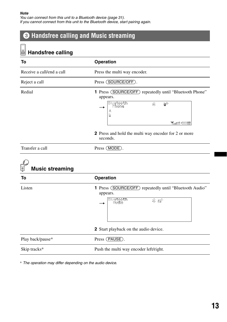 3 handsfree calling and music streaming, Handsfree calling and music streaming, 3handsfree calling and music streaming | Sony DSX-S300BTX User Manual | Page 13 / 152