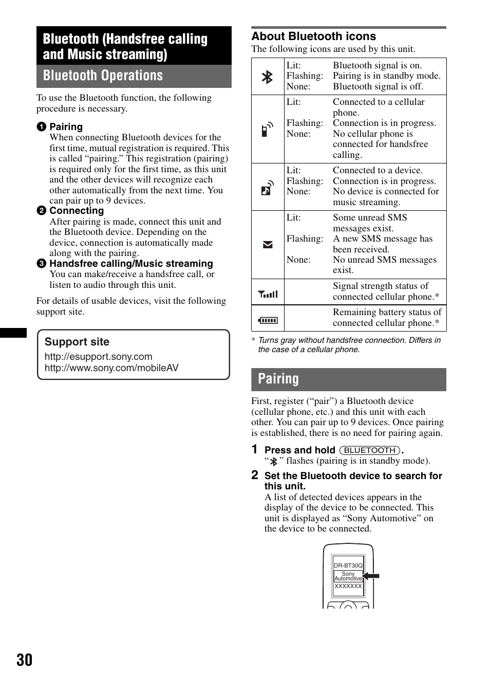 Bluetooth (handsfree calling and music streaming), Bluetooth operations, About bluetooth icons | Pairing | Sony DSX-S300BTX User Manual | Page 30 / 152