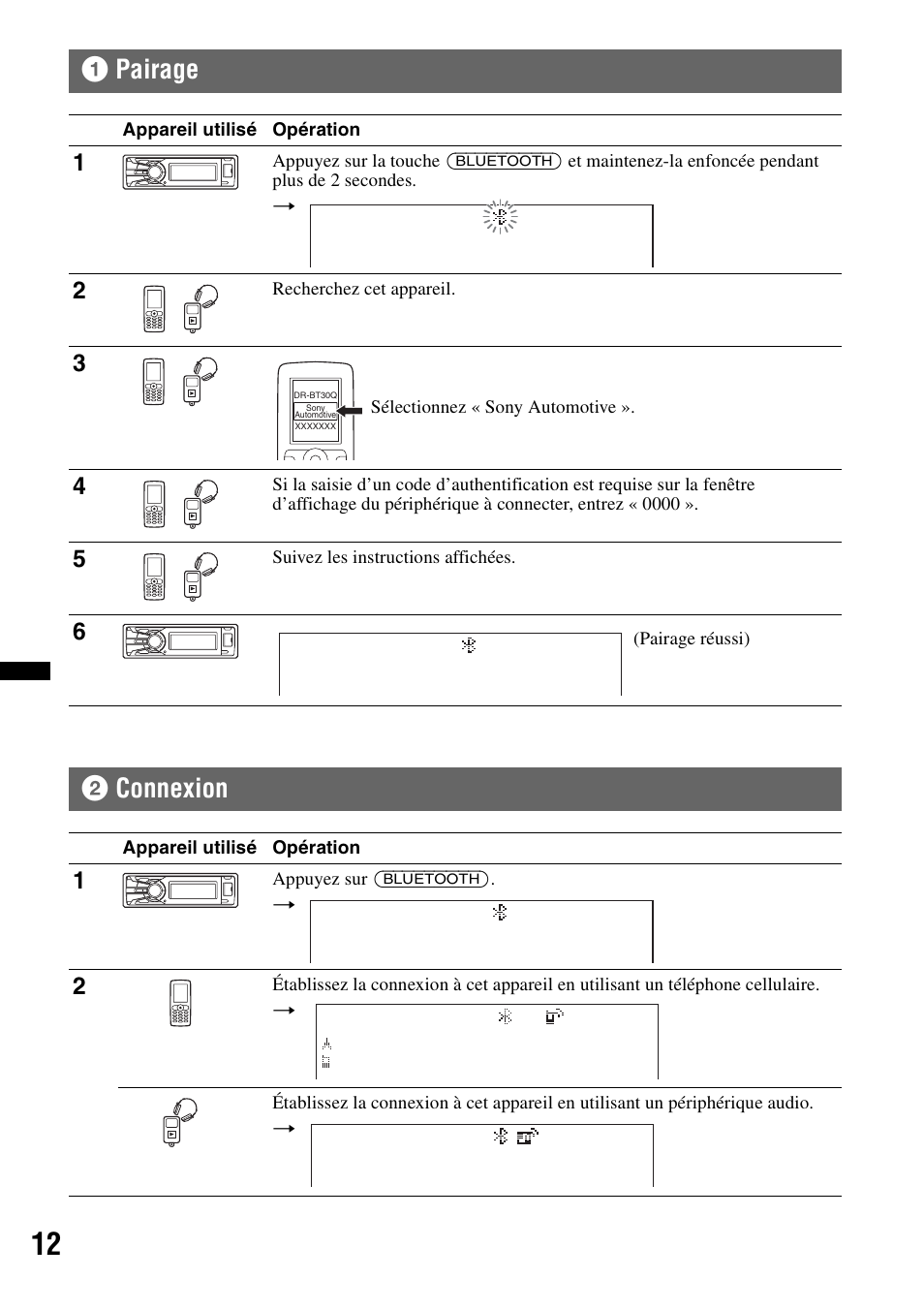 1 pairage, 2 connexion, Pairage | Connexion, 1pairage 2 connexion | Sony DSX-S300BTX User Manual | Page 60 / 152