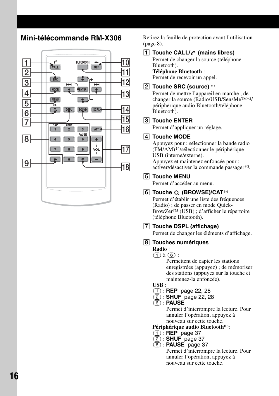 Mini-télécommande rm-x306 | Sony DSX-S300BTX User Manual | Page 64 / 152